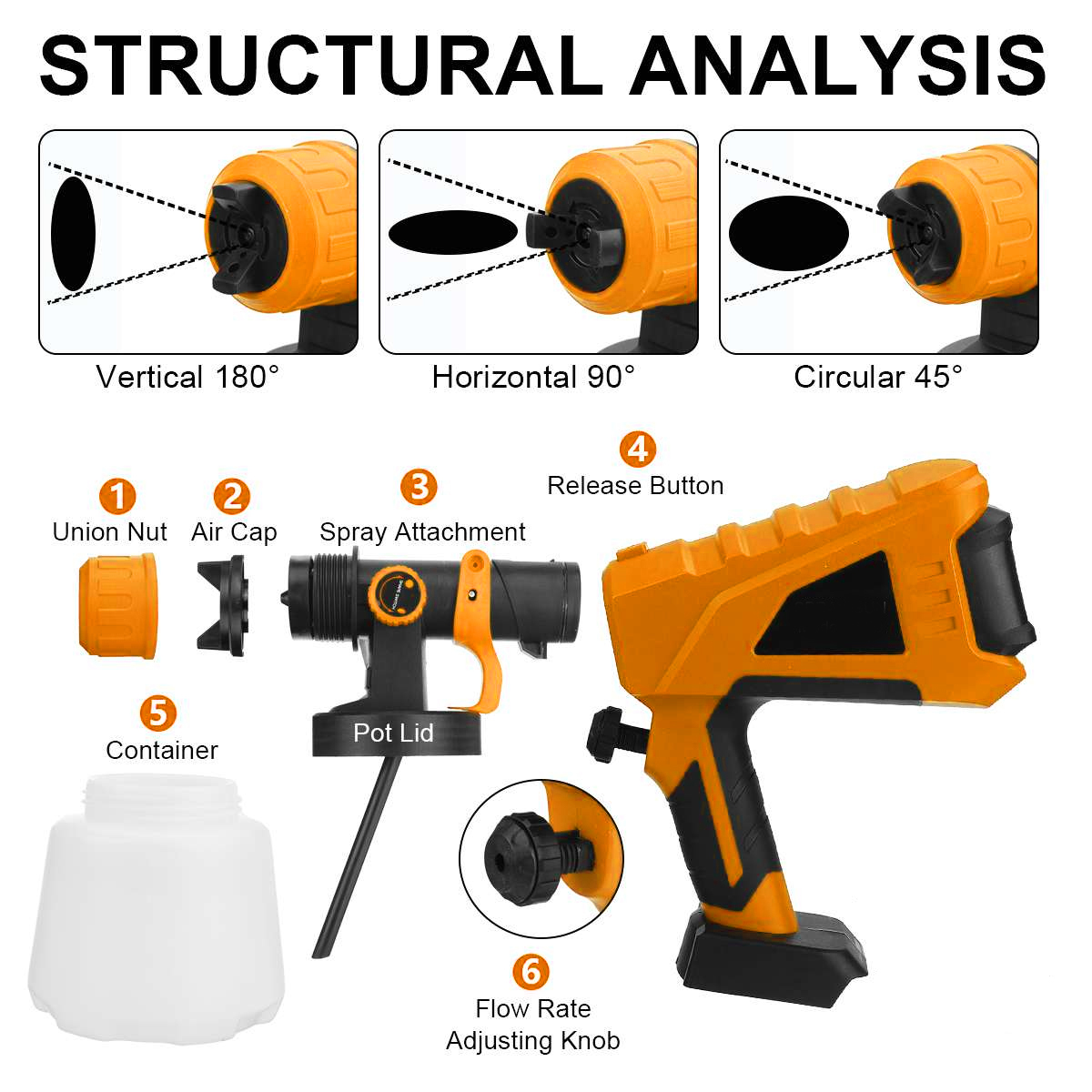 1000ML-Cordless-Rechargeable-Electric-Paint-Sprayer-W-Adjustment-Knob-Spray-Guns-For-Makita-18V-Batt-1892279-4