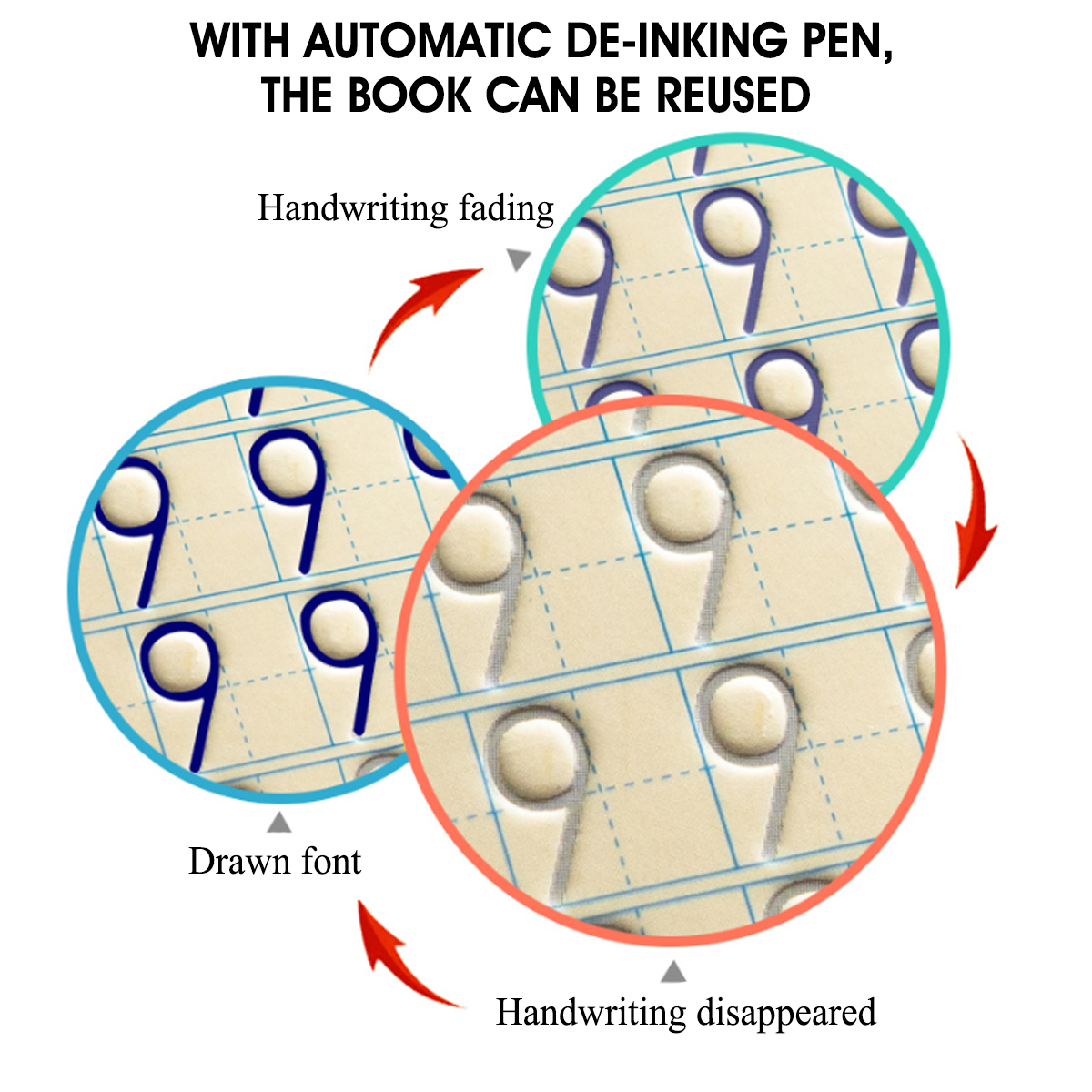 4-Types-Practice-Writing-Paste-Numbers-Letters-Painting-Arithmetic-Exercise-Book-1703112-2