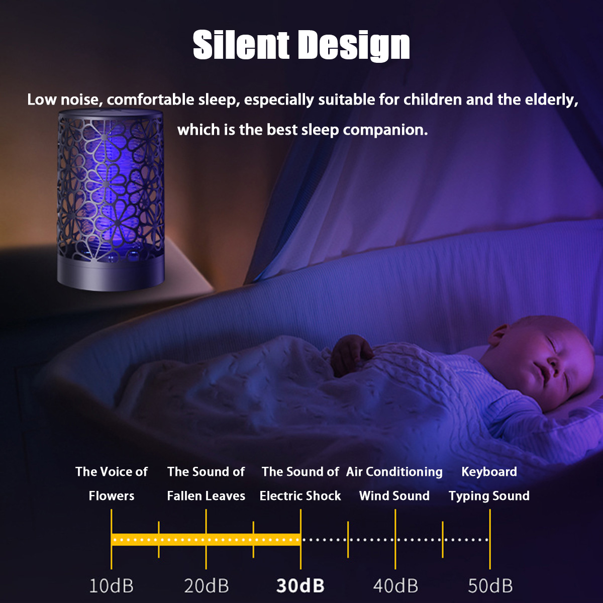 Bakeey-Mosquito-Killing-Lamp-360-Degrees-Trapping-USB-Charging-Cable-Power-UV-Mosquito-Killer-1857253-7
