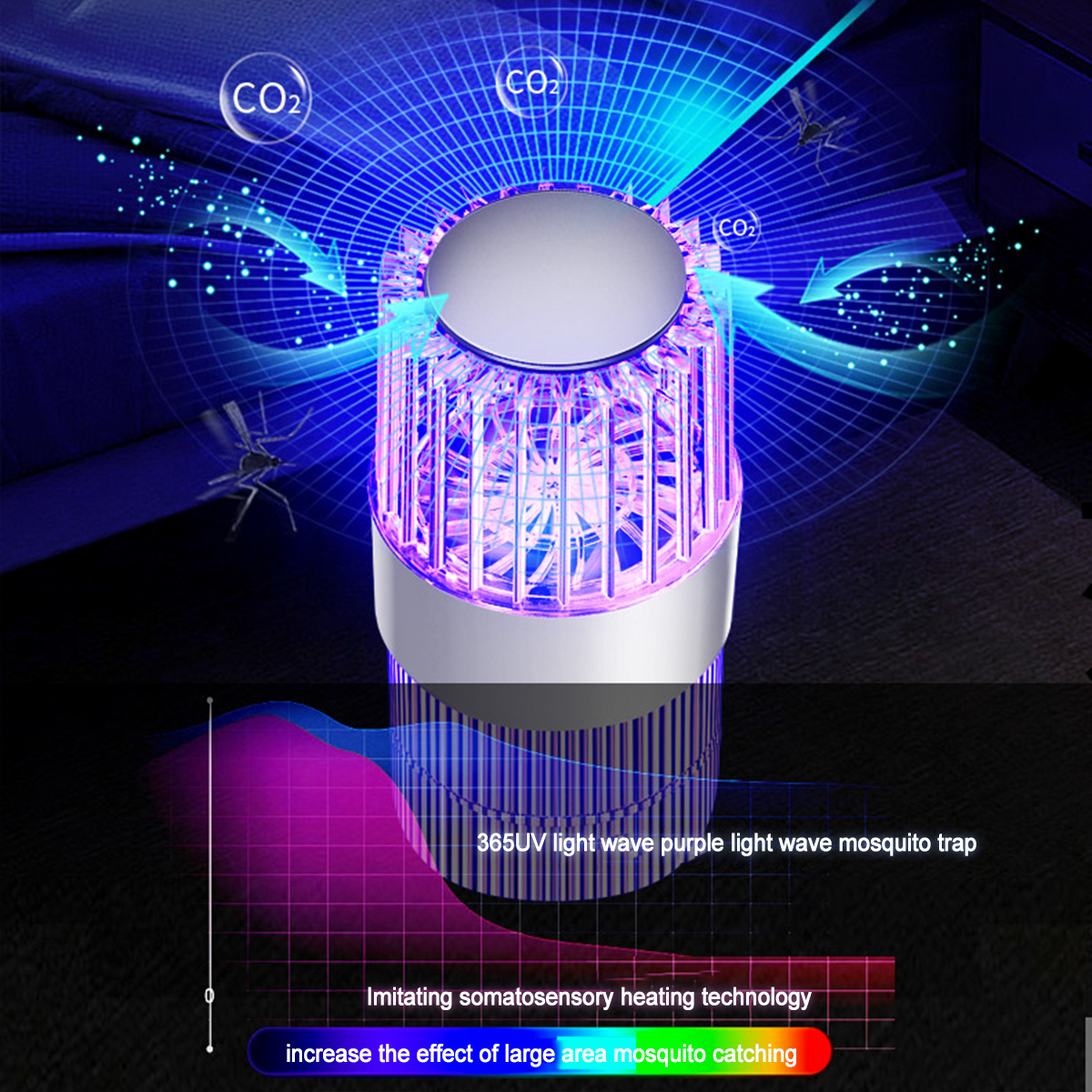 Bakeey-USB-Power-Supply-Mute-Mosquito-Repellent-Lamp-Physical-Photocatalyst-Mosquito-Killer-Lamp-1850020-6