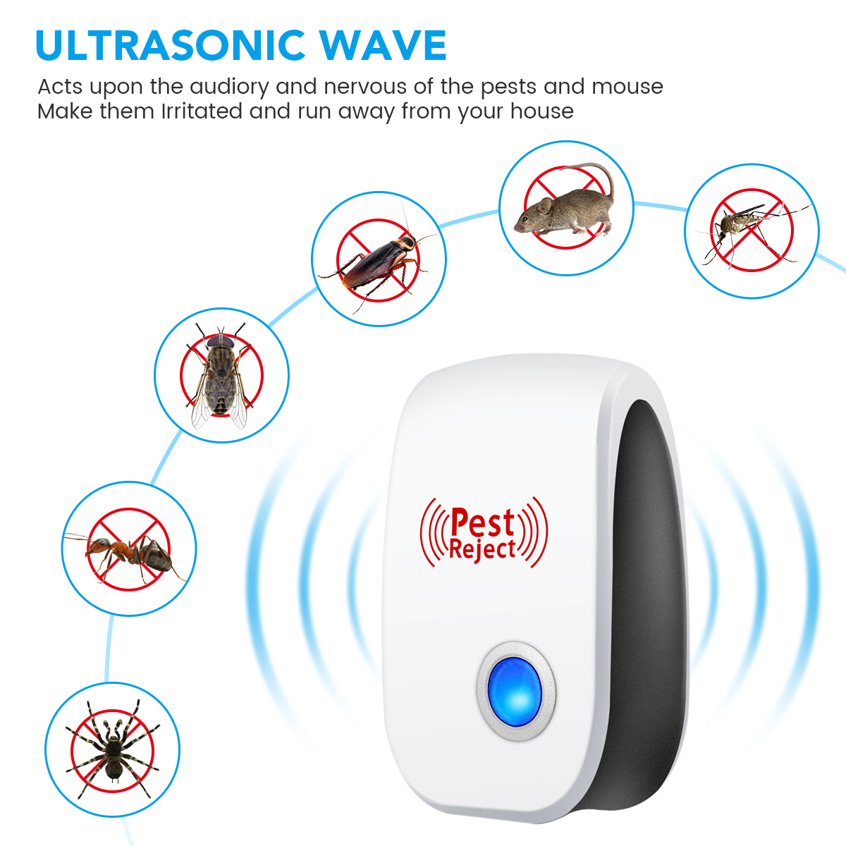 Multi-function-Ultrasonic-White-Mosquito-Repellent-Blue-Night-Light-Pests-Repellent-1889800-10