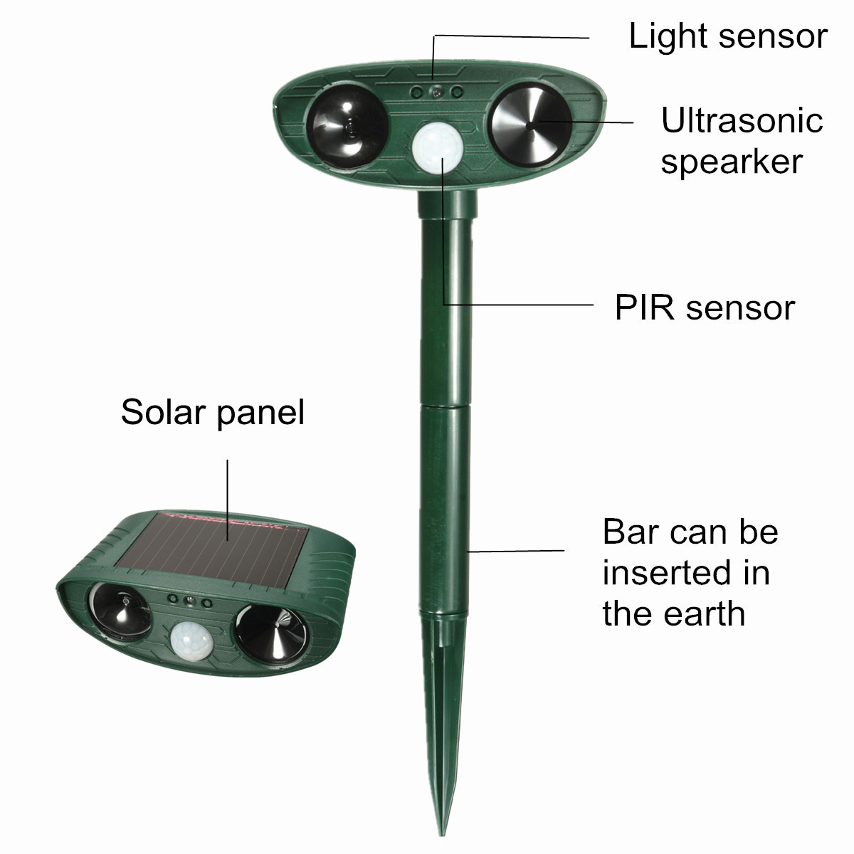 Outdoor-Garden-Solar-Ultrasonic-Repeller-PIR-Pest-Animal-Mouse-Fox-Cat-Dog-Repellent-1304702-4