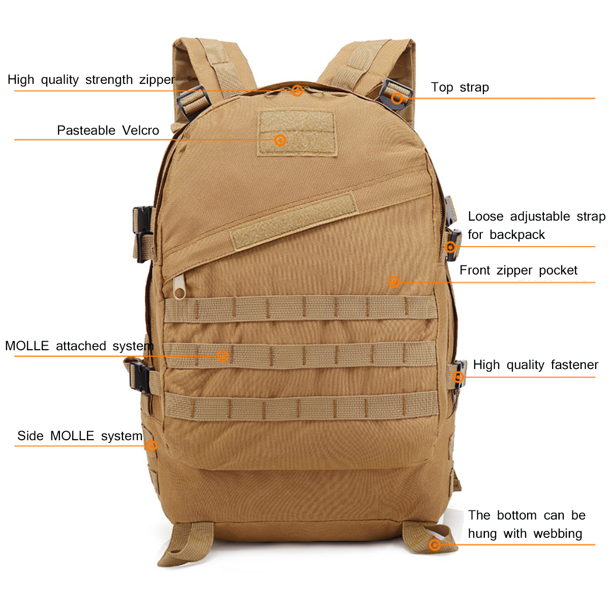 40L-Large-Capacity-600D-Waterproof-Oxford-Macbook-Storage-Bag-Camouflage-Backpack-1861890-2