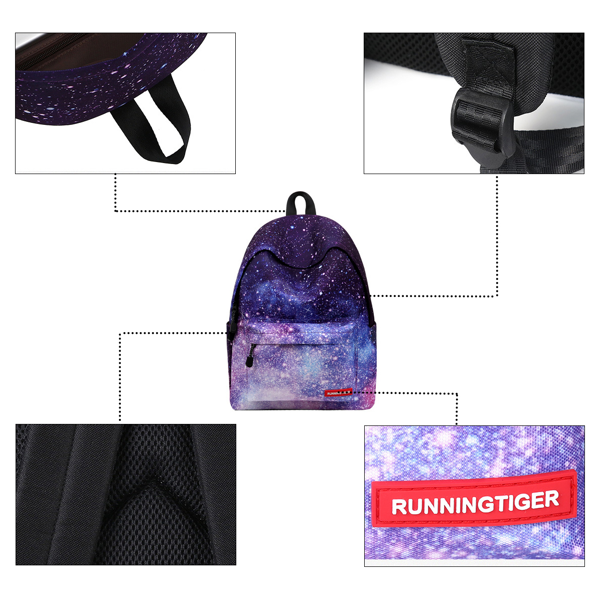 Fashion-Starry-Sky-Pattern-Large-Capacity-Macbook-Tablet-Storage-Bag-Backpack-Student-School-Bag-1631136-5