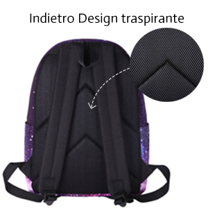 Fashion-Starry-Sky-Pattern-Large-Capacity-Macbook-Tablet-Storage-Bag-Backpack-Student-School-Bag-1631136-6