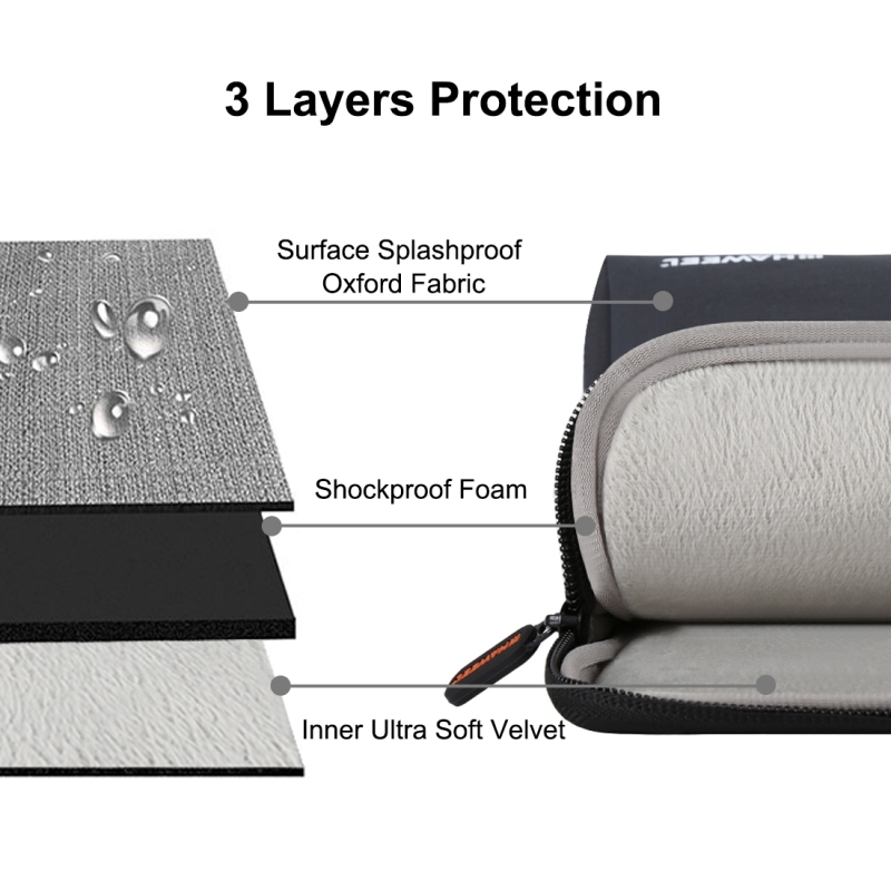 HAWEEL-133-inch-Macbook-Storage-Bag-Laptop-Bag-Business-Water-Resistant-Anti-Scratch-Shockproof-Lapt-1820278-4