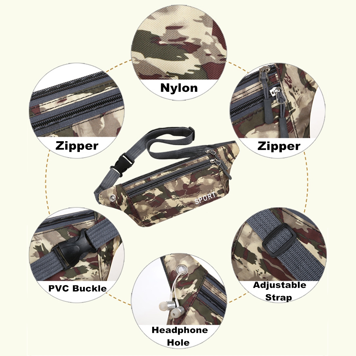 Sports-Waist-Bag-Crossbody-Bag-Phone-Bag-For-Outdoor-Sports-Hiking-Jogging-Climbing-Running-1576562-2