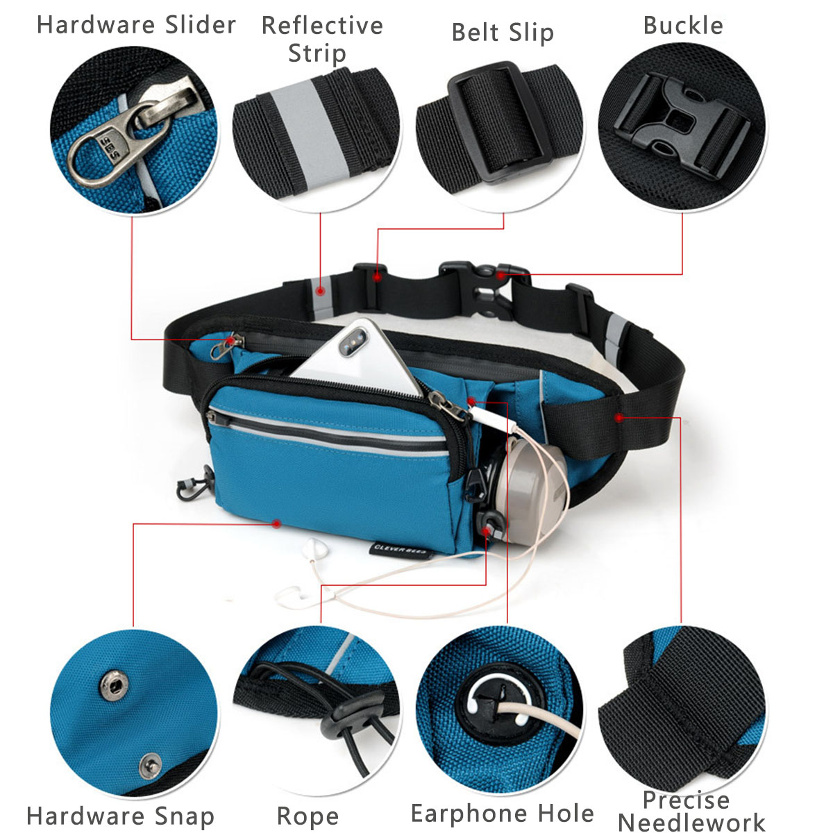 Sports-Waist-Bag-Phone-Bag-Crossbody-Bag-For-Outdoor-Sports-Running-Jogging-Hiking-Climbing-1531066-3