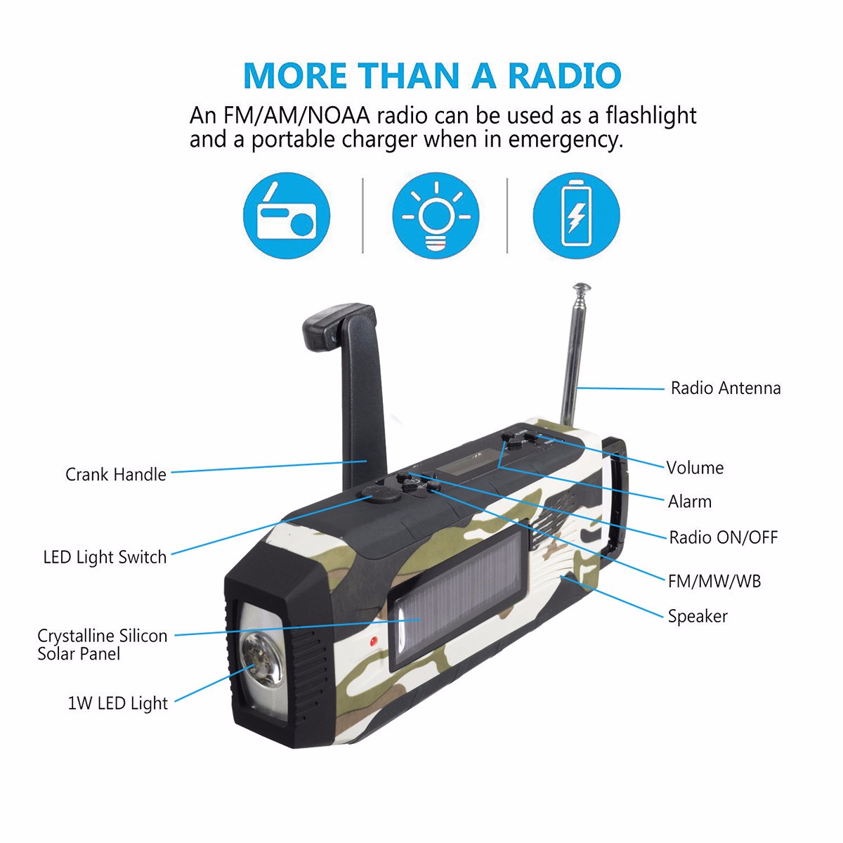 Outdoor-Radio-Dynamo-Survival-Solar-Self-Powered-AM-FM-NOAA-Weather-Radio-Phone-Power-Bank-1165460-2