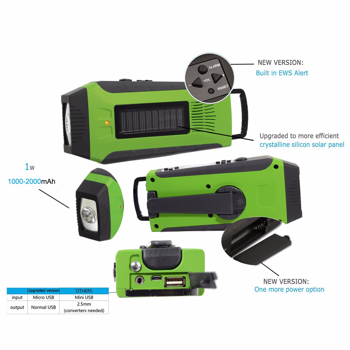 Outdoor-Radio-Dynamo-Survival-Solar-Self-Powered-AM-FM-NOAA-Weather-Radio-Phone-Power-Bank-1165460-4