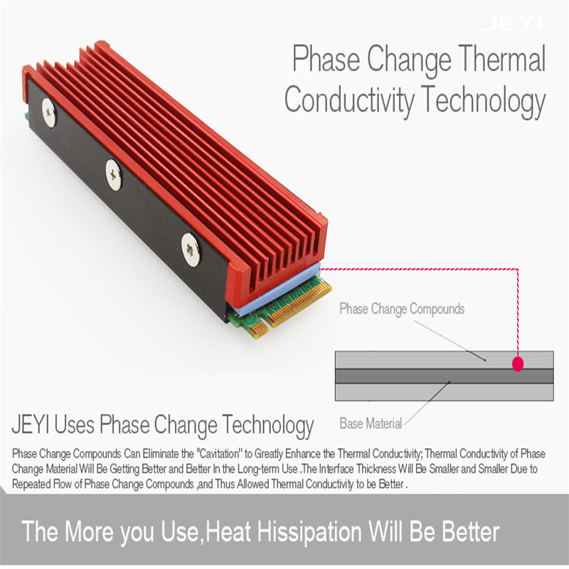 M2-NVME-Aluminum-Heatsink-NGFF-PCI-E-2280-SSD-Cooling-Fan-Fin-Cooler-W-Thermal-Pad-1632666-10