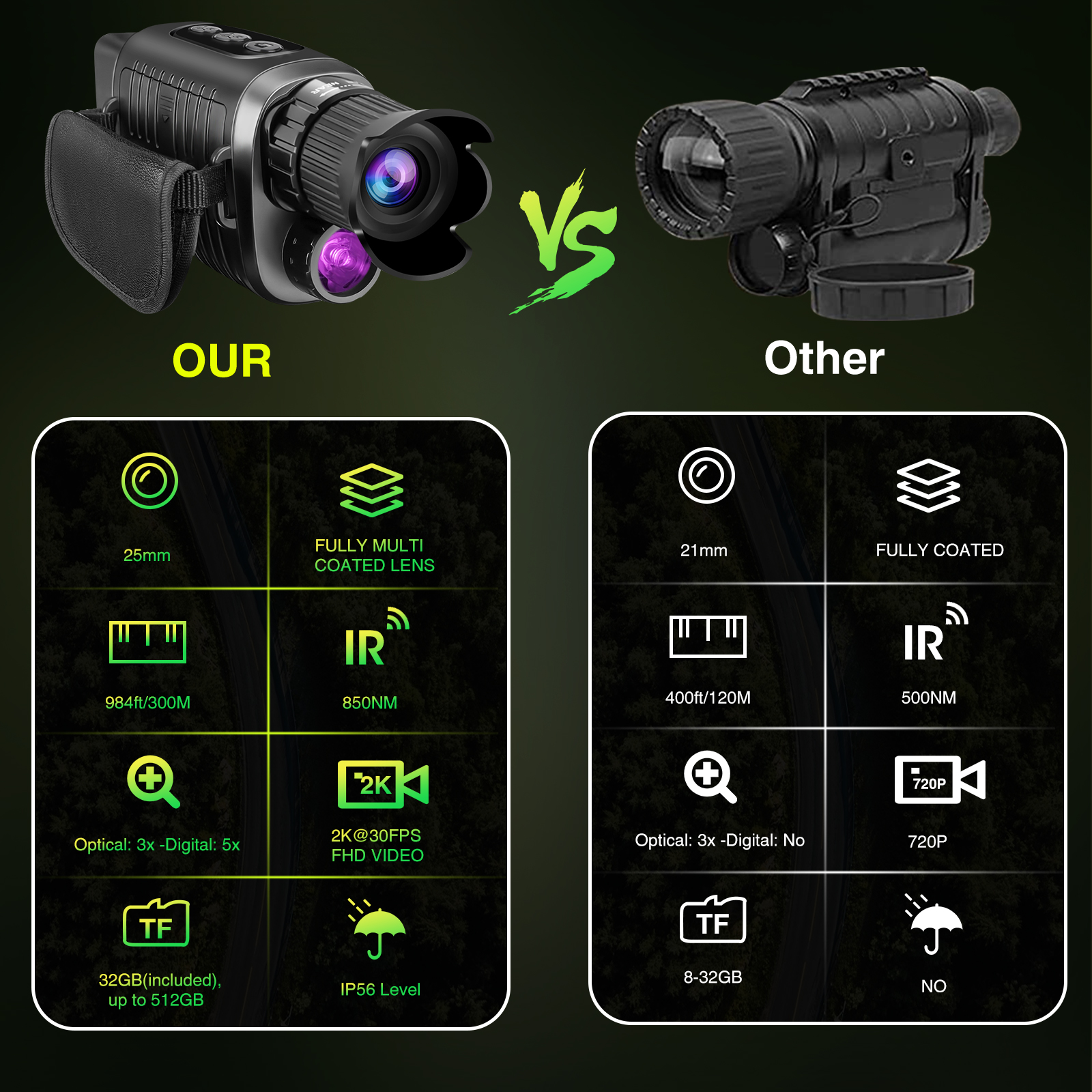 2K-HD-5X-Digital-Zoom-850mm-IR-Night-Vision-Video-Camcorder-15-inch-HD-LCD-Display-Vlogging-Camera-f-1958389-5