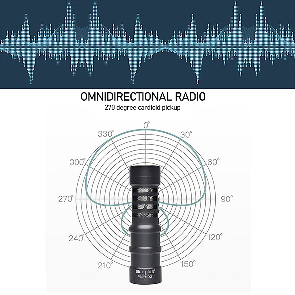 MCO-VM-M03-Wired-Condenser-Microphone-Cardioid-Voice-Pickup-Intelligent-Noise-Reduction-Mic-System-w-1974783-2