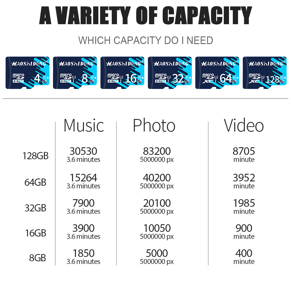 MicroDrive-Memory-Card-TF-Micro-SD-Card-High-Speed-Class10-8GB-16GB-32GB-64GB-128GB-256GB-with-SD-Ad-1872144-5