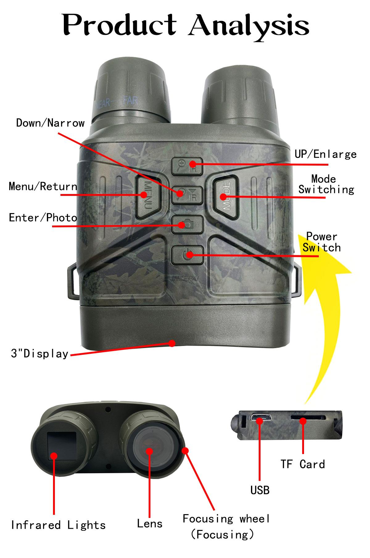 NV4000C-36MP-4K-5X-Digital-Zoom-Night-Vision-Goggles-3-inch-Display-Infrared-Optical-Binocular-Night-1962339-8