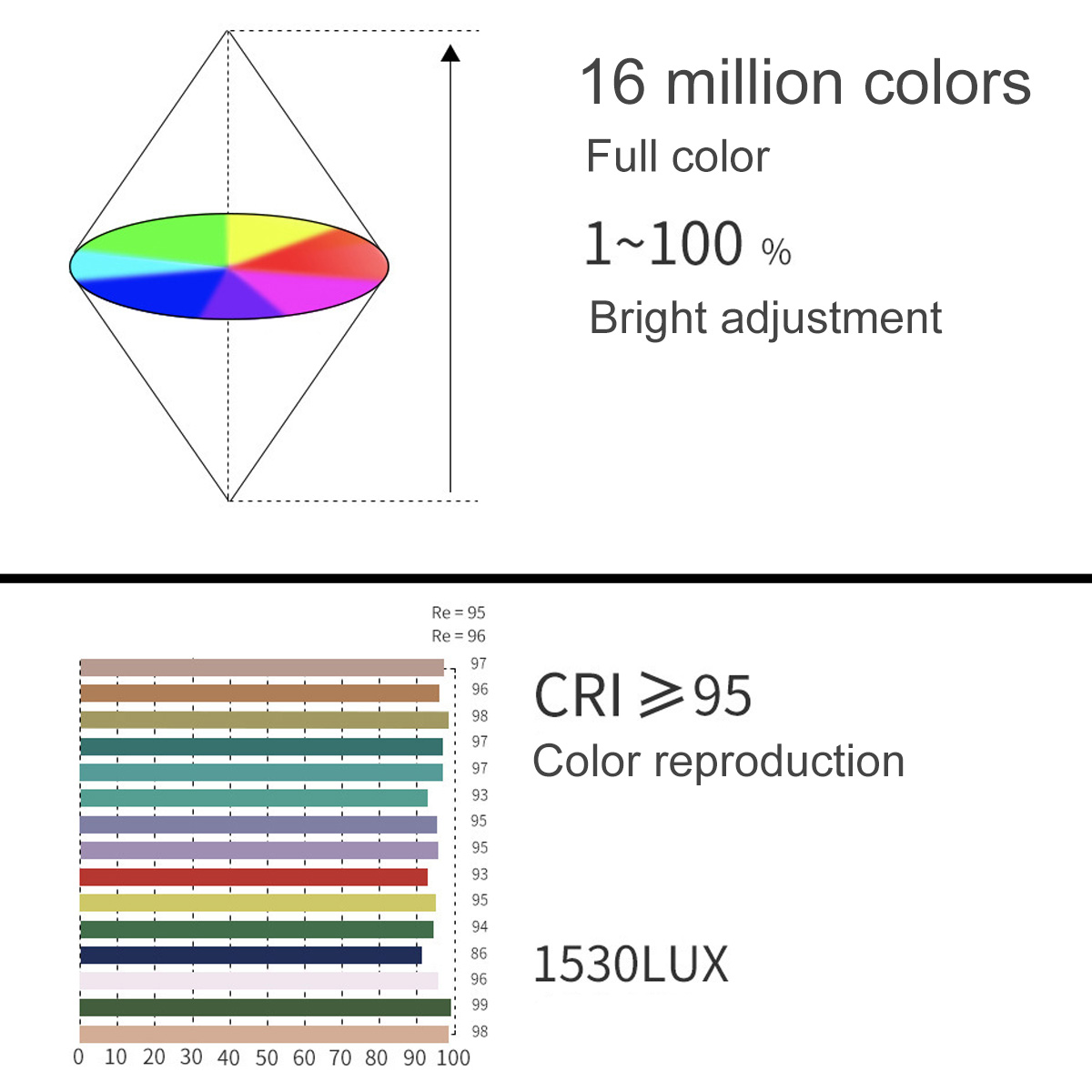 ORSDA-RGB-74-Dimmable-RGB-Fill-Light-2500-9000K-Video-Lighting-Camera-Lamp-for-Photography-Live-Broa-1936730-4