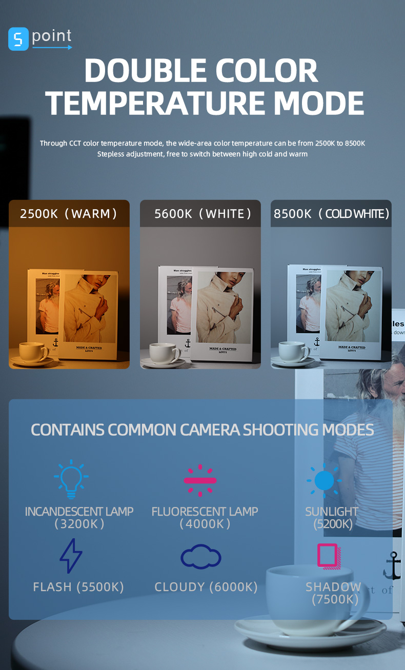 SOONPHO-P8-P10-8W-2500K-8500K-RGB-LED-Video-Light-CRI-97-Fill-Light-Photography-Lighting-for-Live-Br-1938271-8