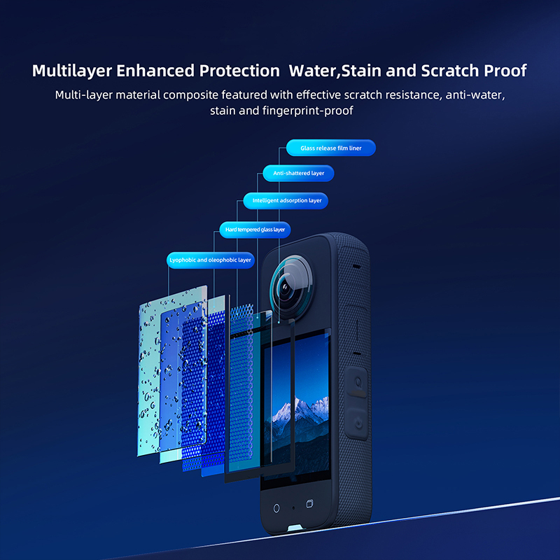 Tempered-Screen-Protective-Film-for-Insta360-One-X3-Anti-fingerprint-Waterproof-Explosion-proof-Scra-1974137-5