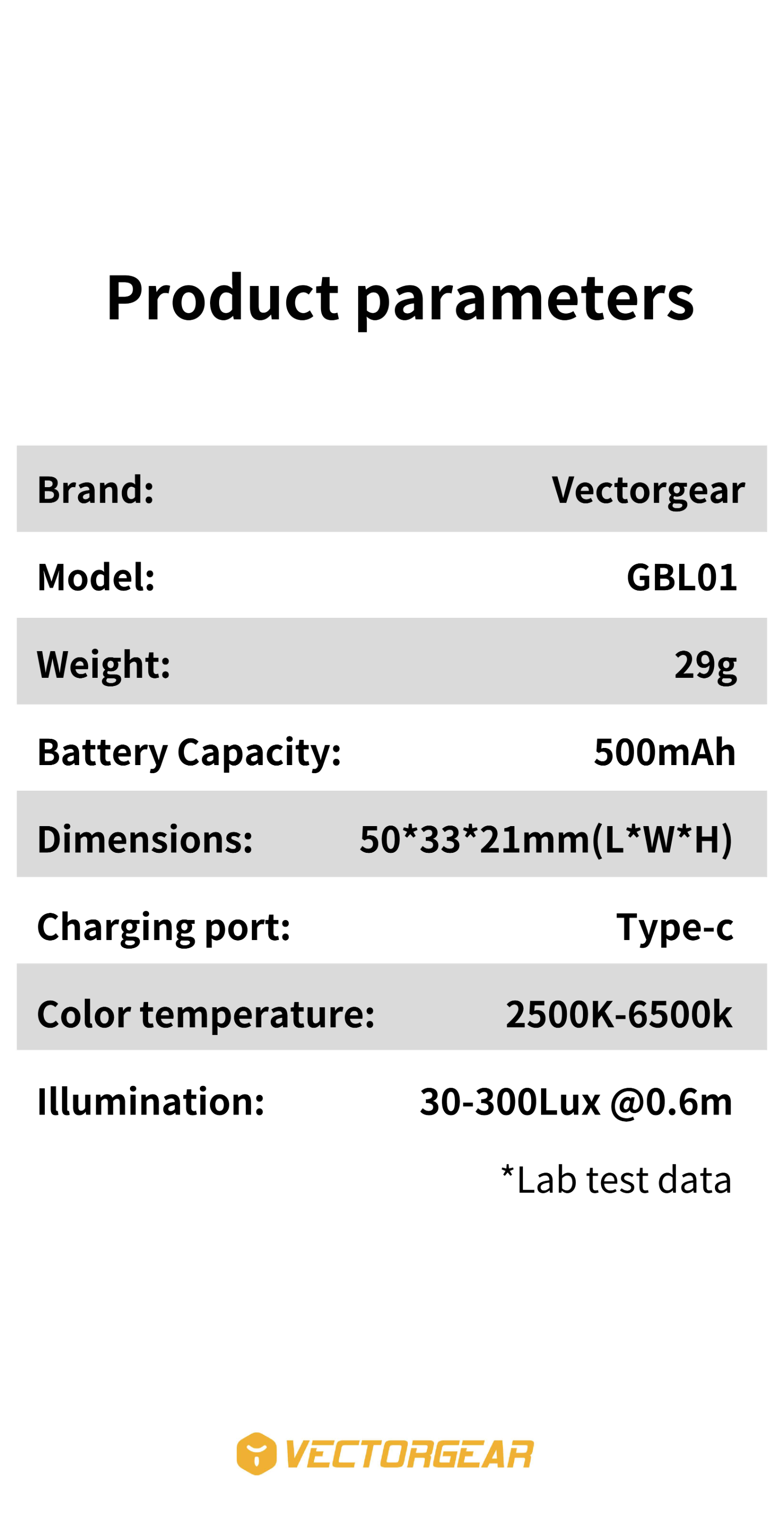 Vectorgear-GBL01-Mini-Magnetic-Fill-Light-Stabilizer-Lamp-for-DJI-OM5-Zhiyun-SMOOTH-4-5-Feiyu-Vimble-1973729-12
