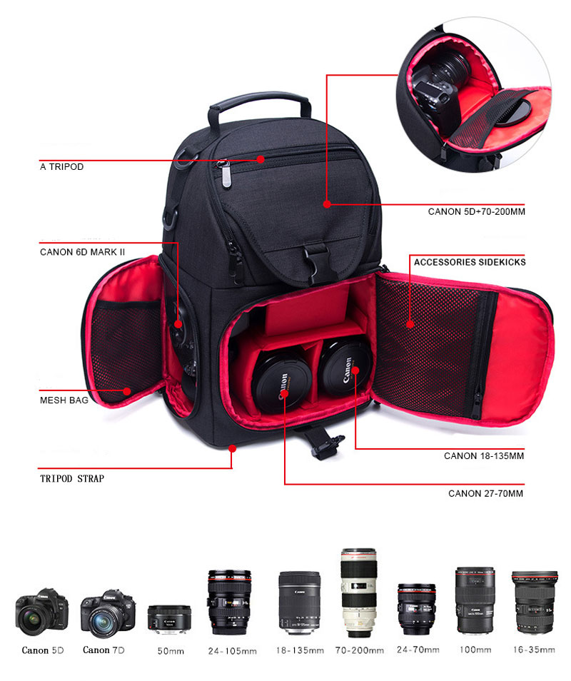 Water-Resistant-Anti-theft-Shockproof-Travel-Carry-Sling-Bag-Backpack-for-DSLR-Camera-Lens-Tripod-Vi-1596731-3