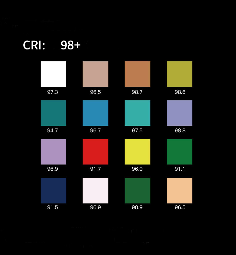 YC-Onion-BROWNIE-RGB-LED-Video-Light-3200K-6000K-Mini-Light-Photography-Studio-Video-Dimmable-Fill-L-1834683-2