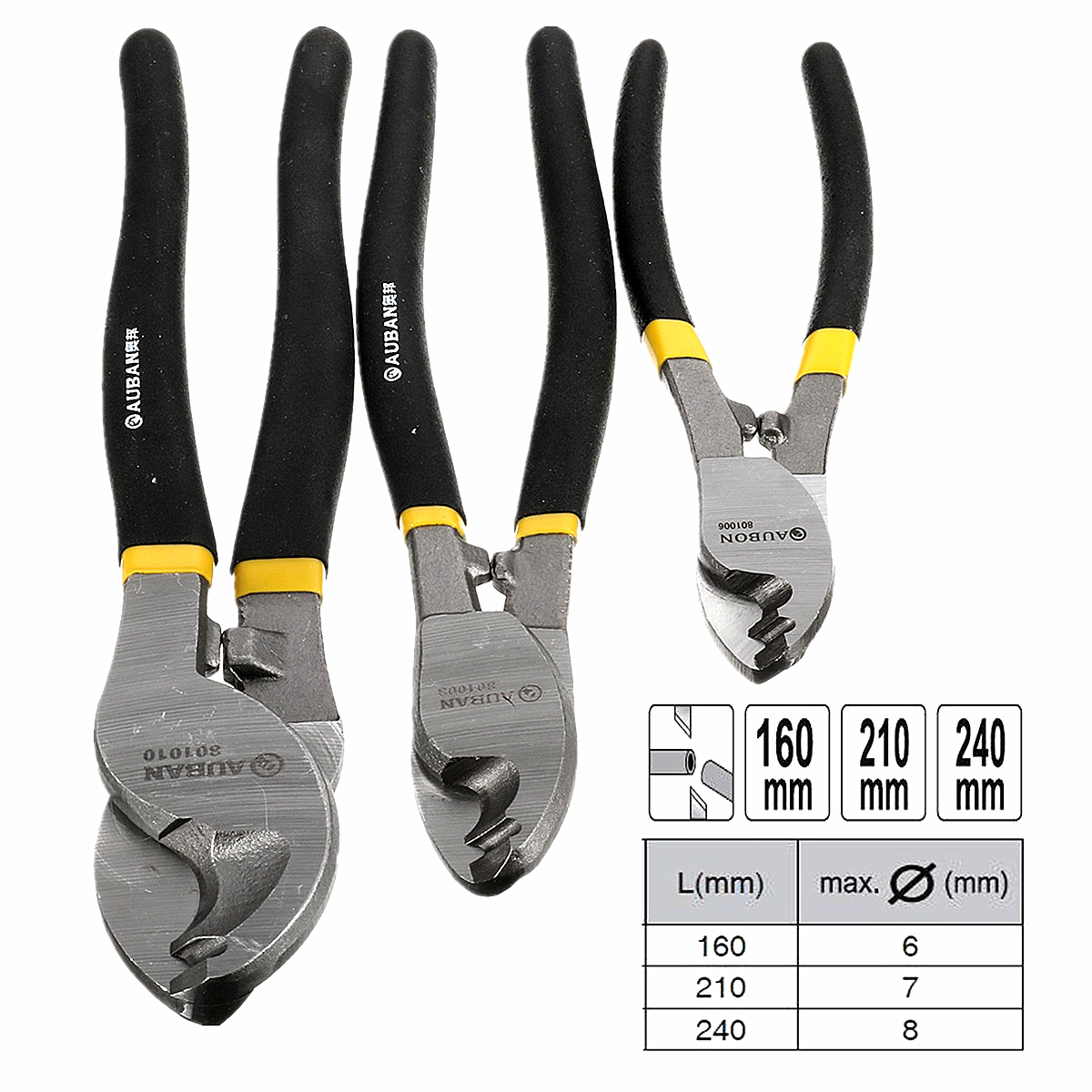 Heavy-Duty-Carbon-Steel-6inch8inch10inch-Cable-Wire-Cutter-Strippers-Cutters-Tool-1154501-10