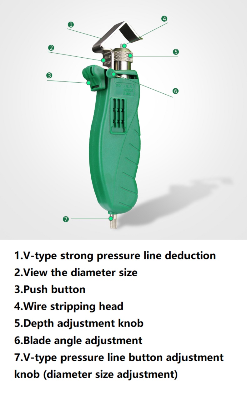 LAOA-LA815325-65mm-25mm-Metallic-Cable-Rotary-Barker-Patchcord-Tool-Stripping-Grinding-Pliers-1846696-6