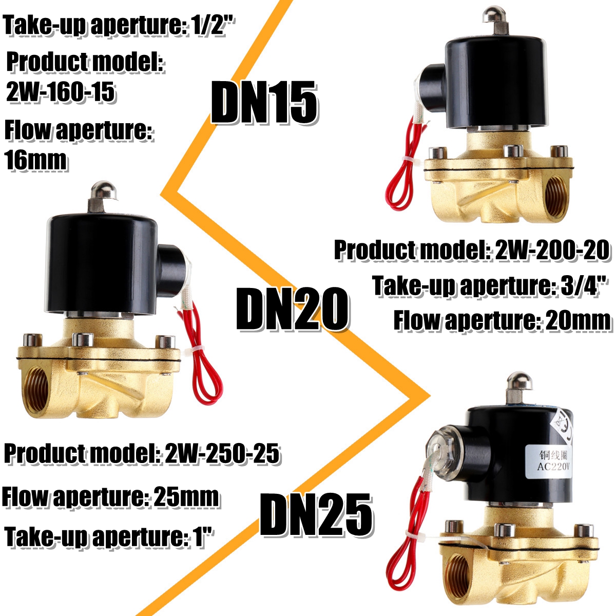 12-34-1-Inch-12V-Electric-Solenoid-Valve-Pneumatic-Valve-for-Water-Air-Gas-Brass-Valve-Air-Valves-1474540-2