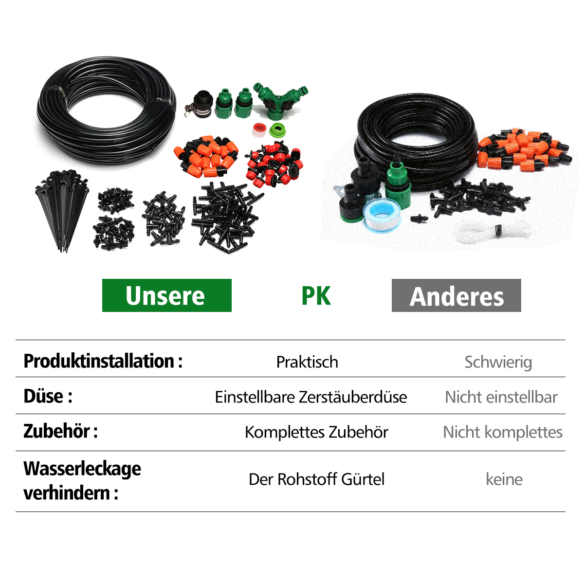 Pathonor-157Pcs-Micro-Drip-Irrigation-System-Plant-Self-Watering-Garden-40M-Hose-Kit-1304770-4