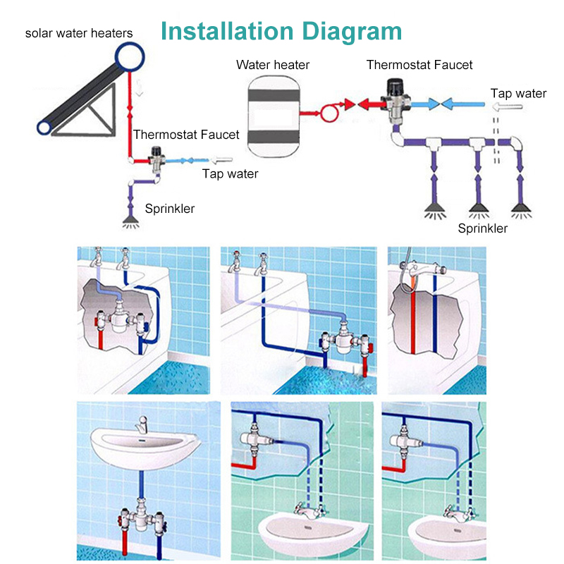 Thermostatic-Control-Shower-Sink-Valve-Bath-Tub-Shower-Faucet-Mixer-Water-Tap-1649172-4