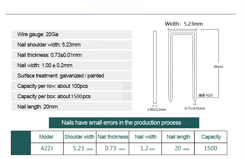 FUJIWARA-Electric-Pneumatic-Nail-Guns-Straight-Nail-U-nail-F15F20-F25-F3015-30MM-422J-U-4mm-width22m-1747214-1