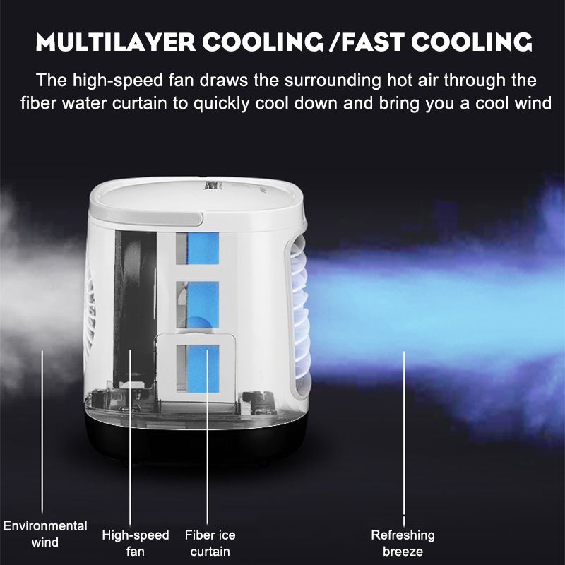 3-Gear-LED-Mini-Air-Conditioner-Fan-Rechargeable-Cooling-Misting-Desk-Fan-Home-Office-Bedroom-Travel-1703598-6