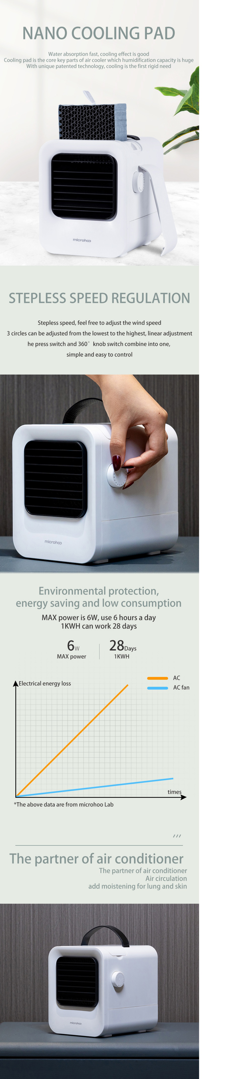 Microhoo-MH02D-Portable-USB-Air-Conditioning-4000mAh-Built-in-Battery-25ms-Cooling-Fan-Negative-Ion--1822648-7