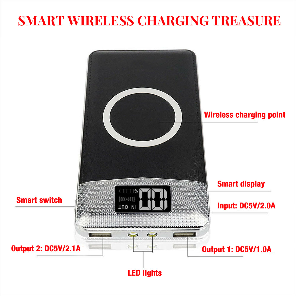 Bakeey-2-in-1-10000mAh-Power-Bank-Fast-Charge-Wireless-Charging-Pad-for-Samsung-Huawei-1537963-5