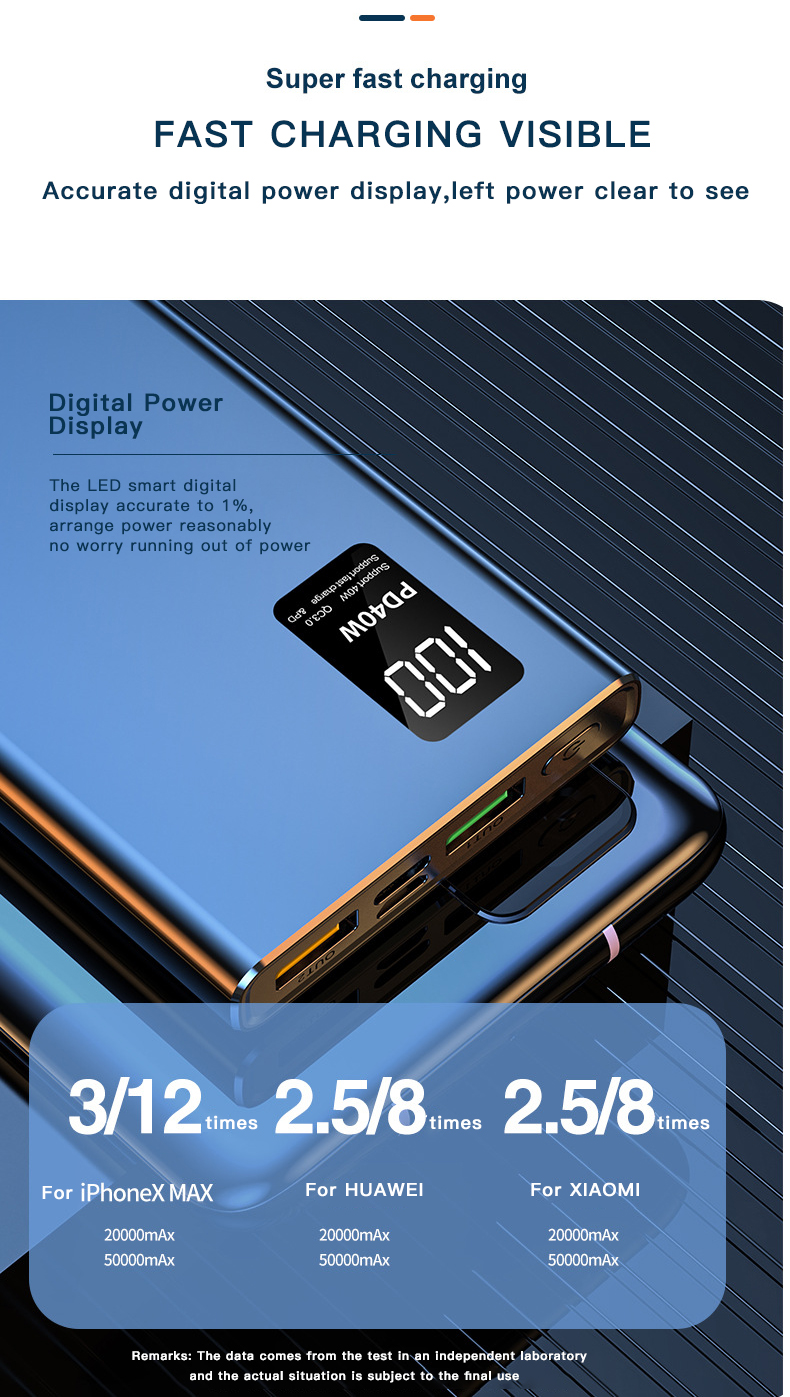 Bakeey-40w-10000mAh-DIY-Power-Bank-Case-Super-Fast-Charging-Case-Without-Battery-with-40W-USB-C-PD-Q-1918843-6