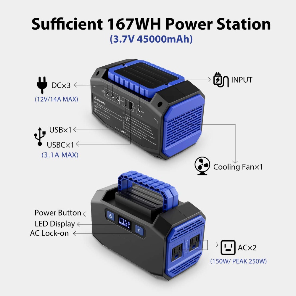 Bakeey-Portable-150W-45000mAh-Power-Station-Back-Up-Power-Supply-With-2-AC-Outlets-250W-Max--3-DC-Ou-1699548-4