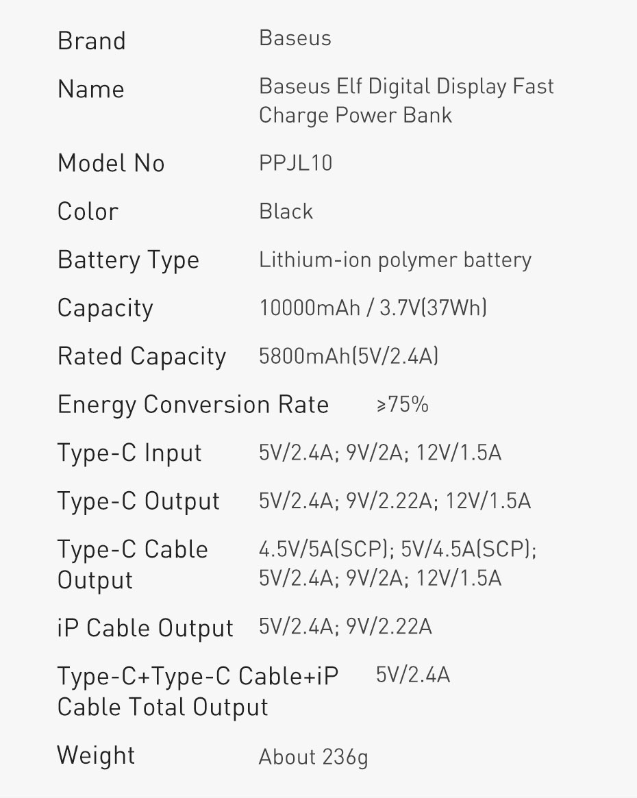 Baseus-225W-10000mAh-37Wh-Power-Bank-Digital-Display-Power-Supply-With-20W-PD--225W-SCP-QC30-Cable-S-1936166-17