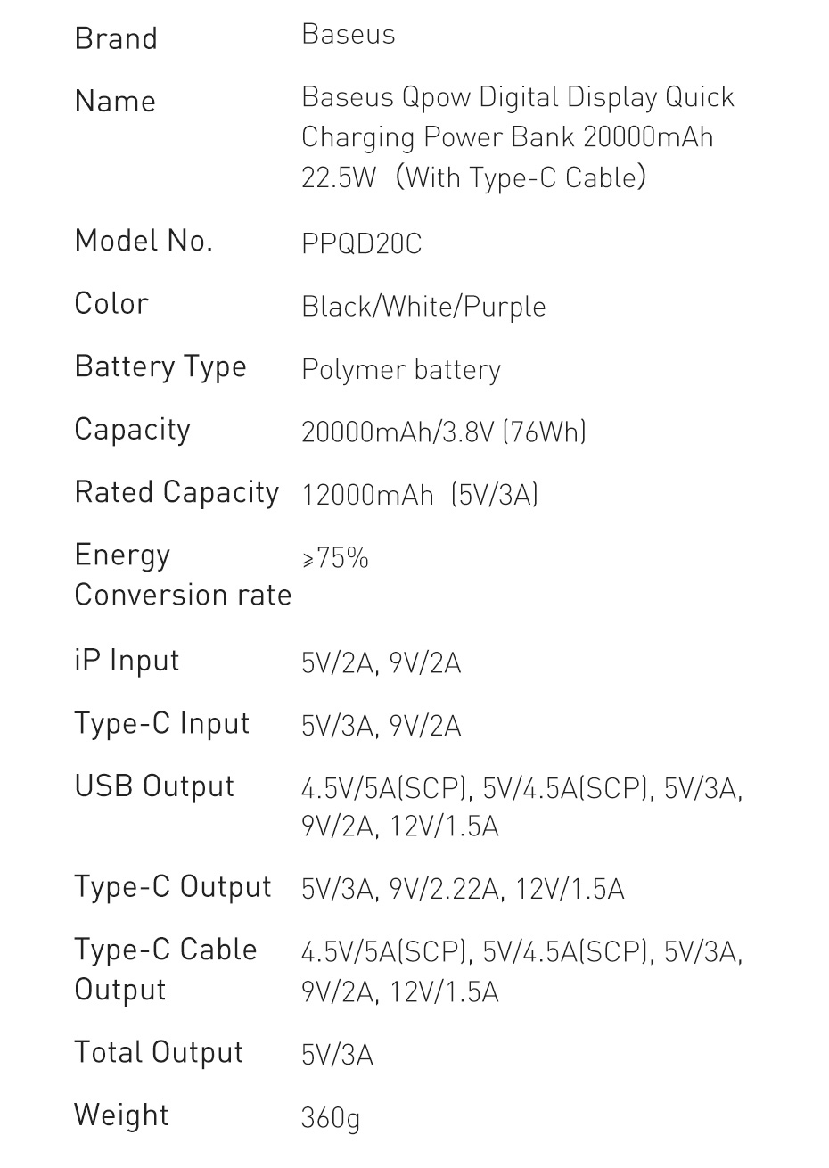 Baseus-225W-20000mAh-Power-Bank-External-Battery-Power-Supply-With-20W-USB-C-PD-QC40225W-QC30225W-Ty-1865860-14