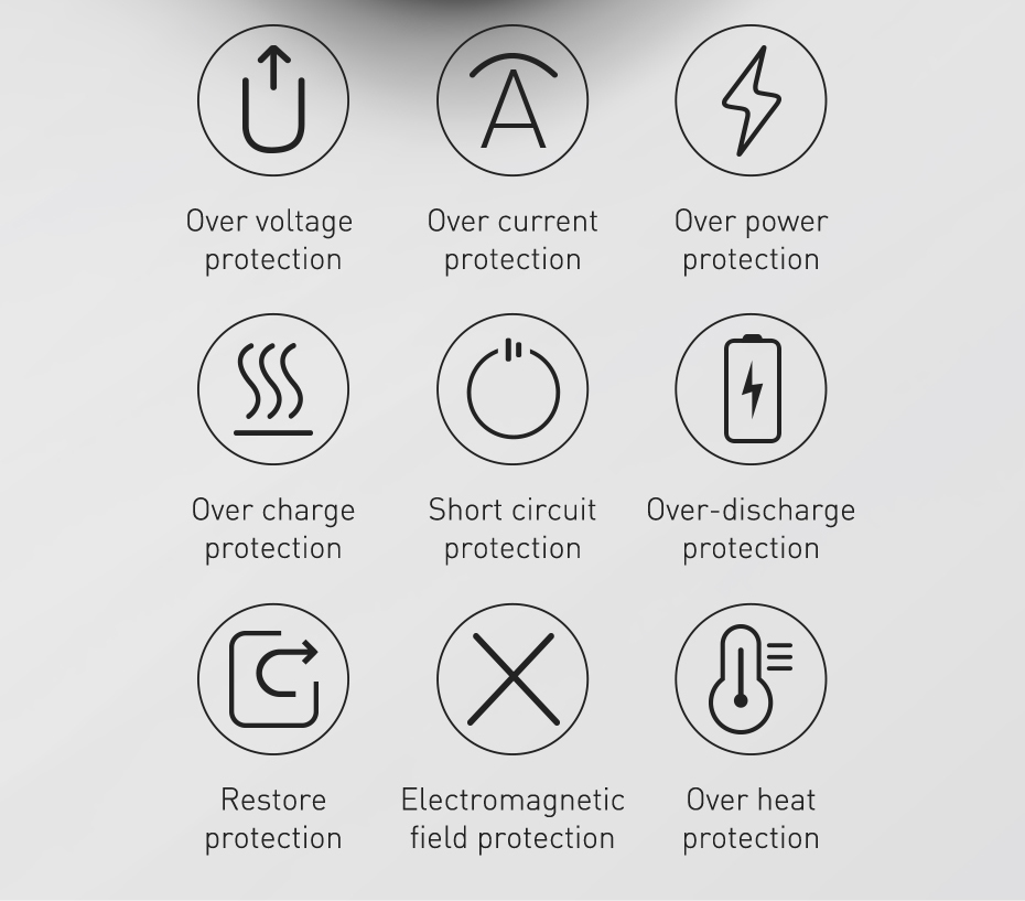 Baseus-225W-20000mAh-Power-Bank-External-Battery-Power-Supply-With-20W-USB-C-PD-QC40225W-QC30225W-Ty-1865860-9