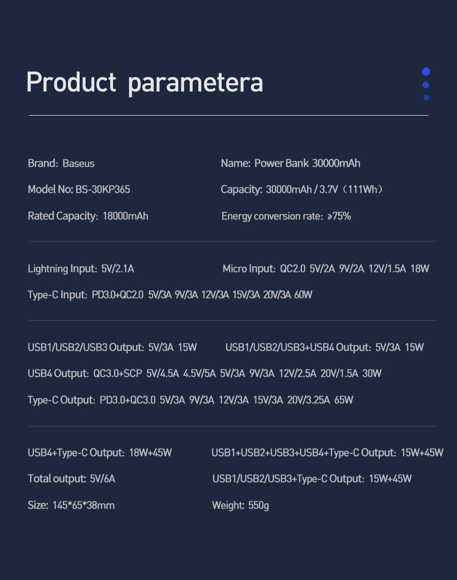 Baseus-65W-USB-PD-30000mAh-Power-Bank-PD-QC30-FCP-SCP-Fast-Charging-External-Battery-Charger-3-Input-1786710-17