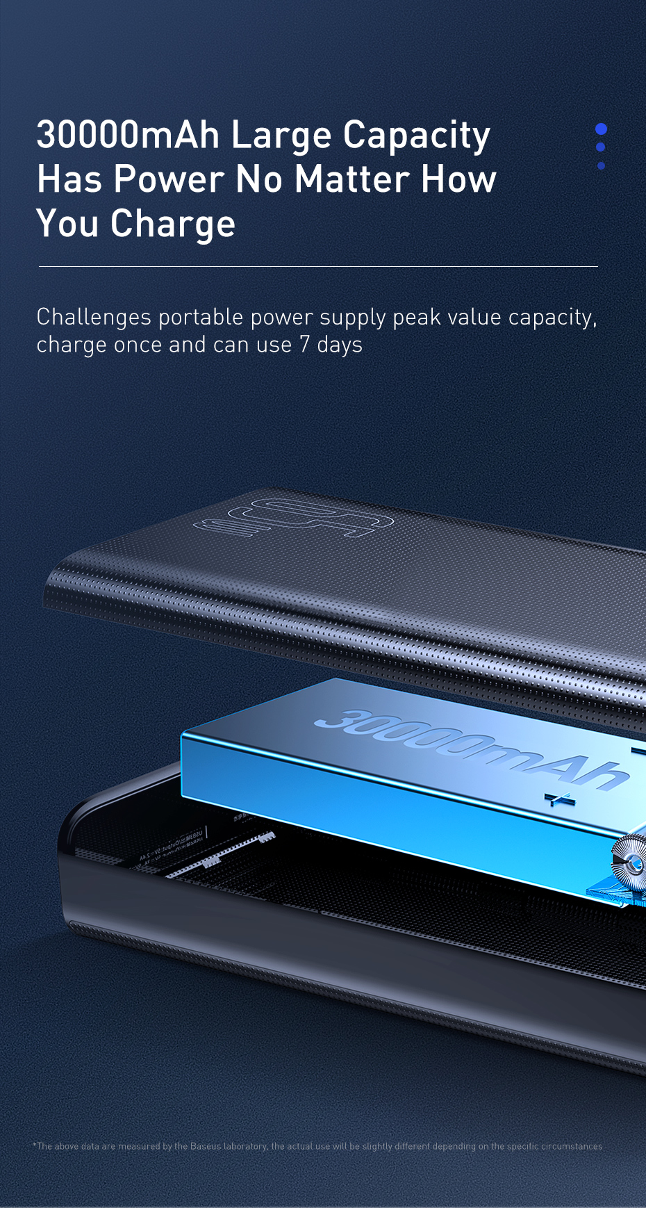 Baseus-65W-USB-PD-30000mAh-Power-Bank-PD-QC30-FCP-SCP-Fast-Charging-External-Battery-Charger-3-Input-1786710-9