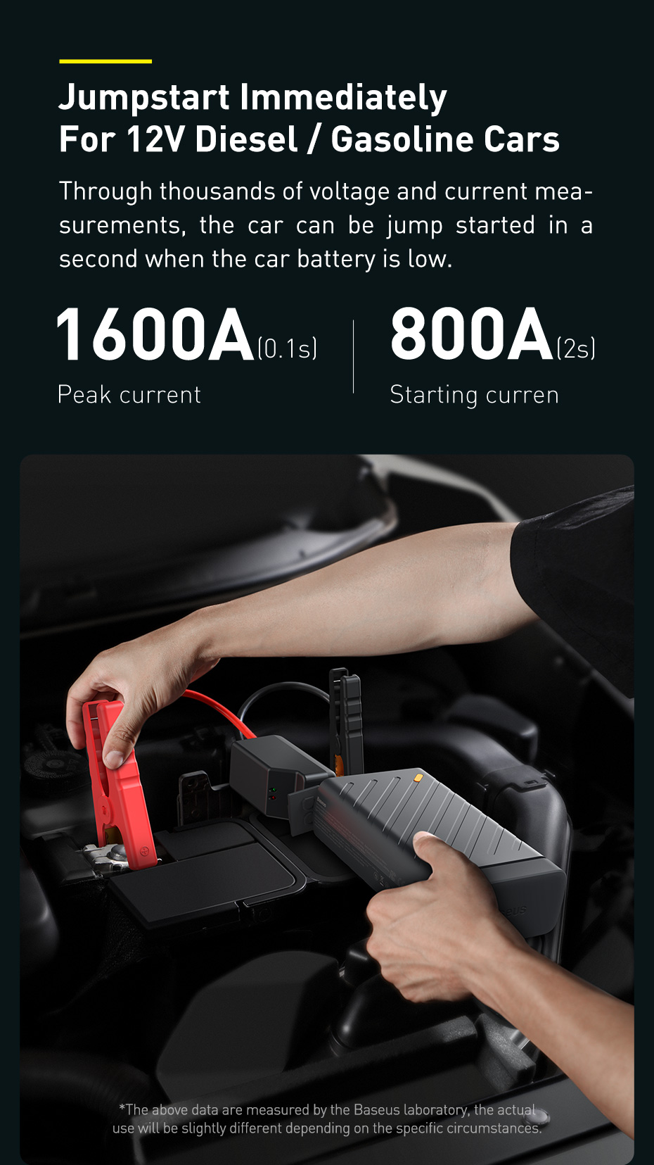 Baseus-Portable-1600A-Peak-16000mAh-Car-Battery-Charger-Jump-Starter-Booster-PD-QC30-Power-Bank-Powe-1759202-3