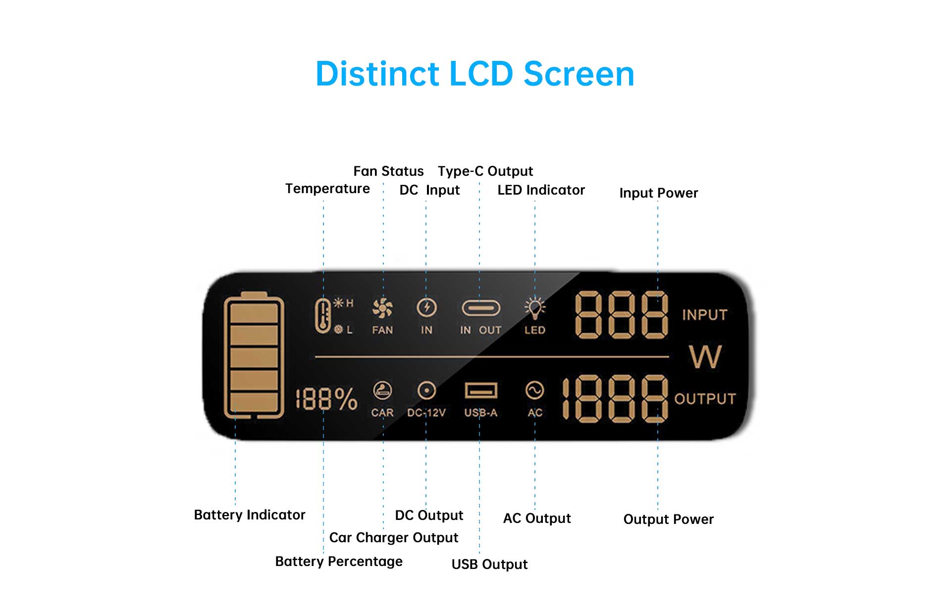 OUKITEL-505Wh-140400mAh-Emergency-Backup-Power-Station-Power-Bank-Generator-With-500W-AC-Power-Outle-1932186-5