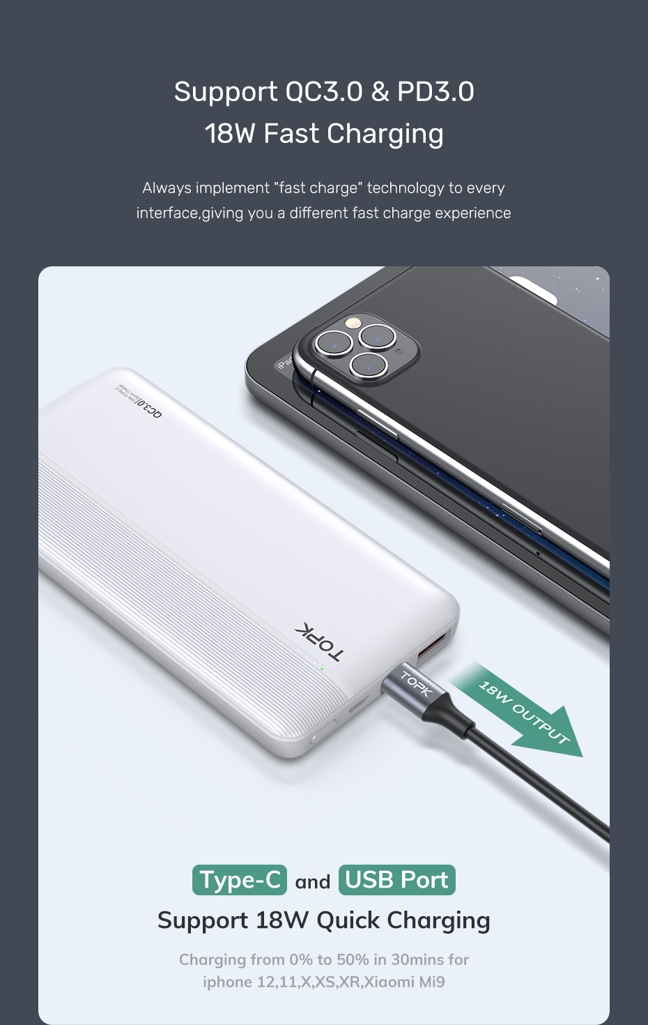 TOPK-I1015P-10000mAh-Power-Bank-External-Battery-Power-Supply-With-18W-USB-C-PD-QC40--18W-QC30-USB-A-1921722-3