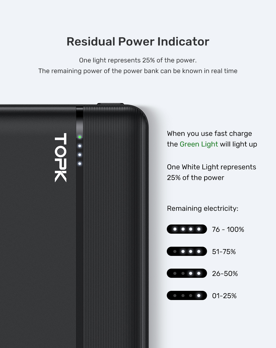 TOPK-I1015P-10000mAh-Power-Bank-External-Battery-Power-Supply-With-18W-USB-C-PD-QC40--18W-QC30-USB-A-1921722-8