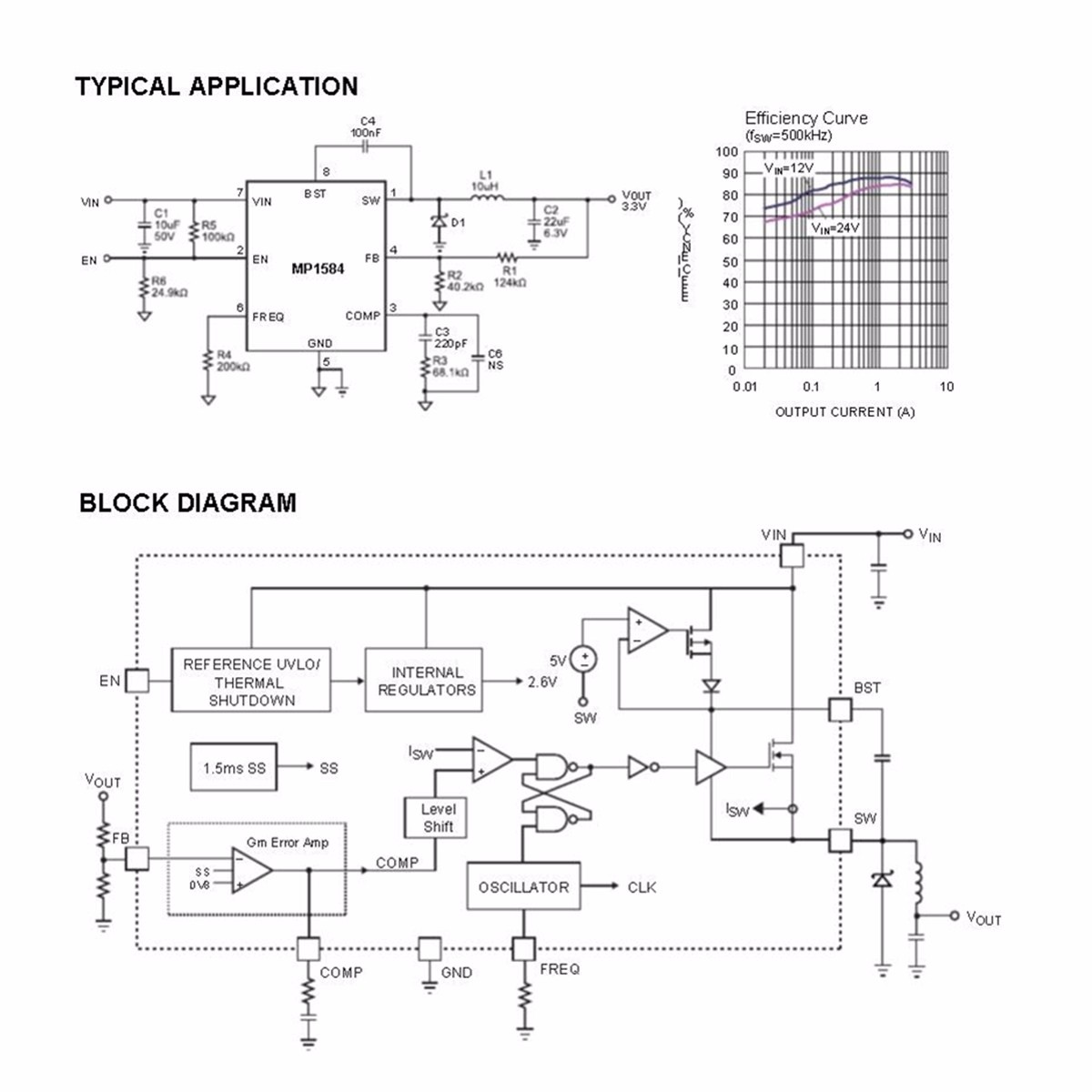 3pcs-Mini-MP1584EN-DC-DC-BUCK-Adjustable-Step-Down-Module-45V-28V-Input-08V-20V-Output-1293885-6