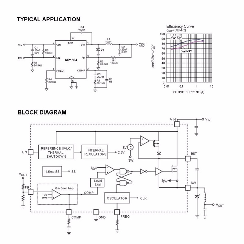Mini-MP1584EN-DC-DC-BUCK-Adjustable-Step-Down-Module-45V-28V-Input-08V-20V-Output-1096121-4