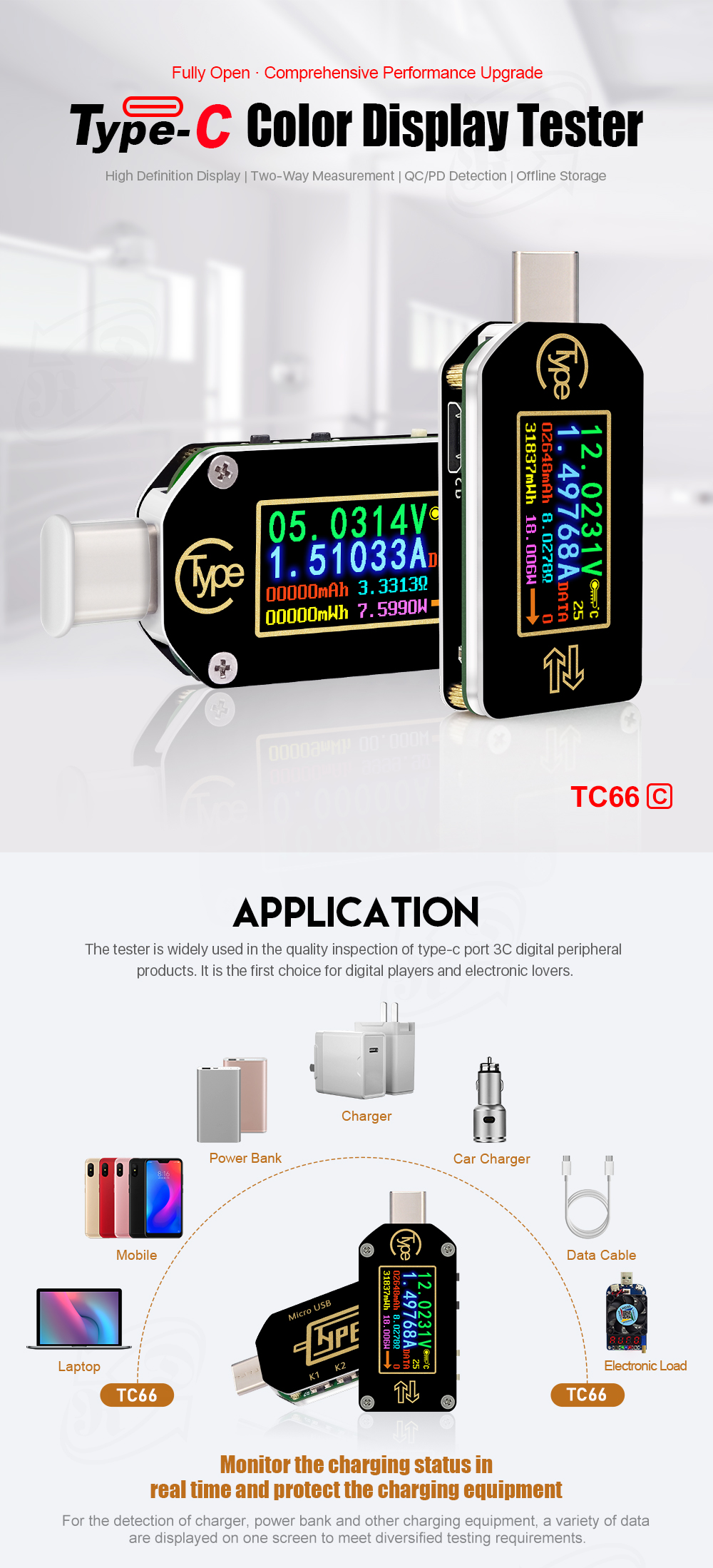 RIDENreg-TC66TC66C-Type-C-PD-Trigger-USB-Voltage-Ammeter-Capacity-Meter-2-Way-Measurement-Charger-Ba-1447835-1