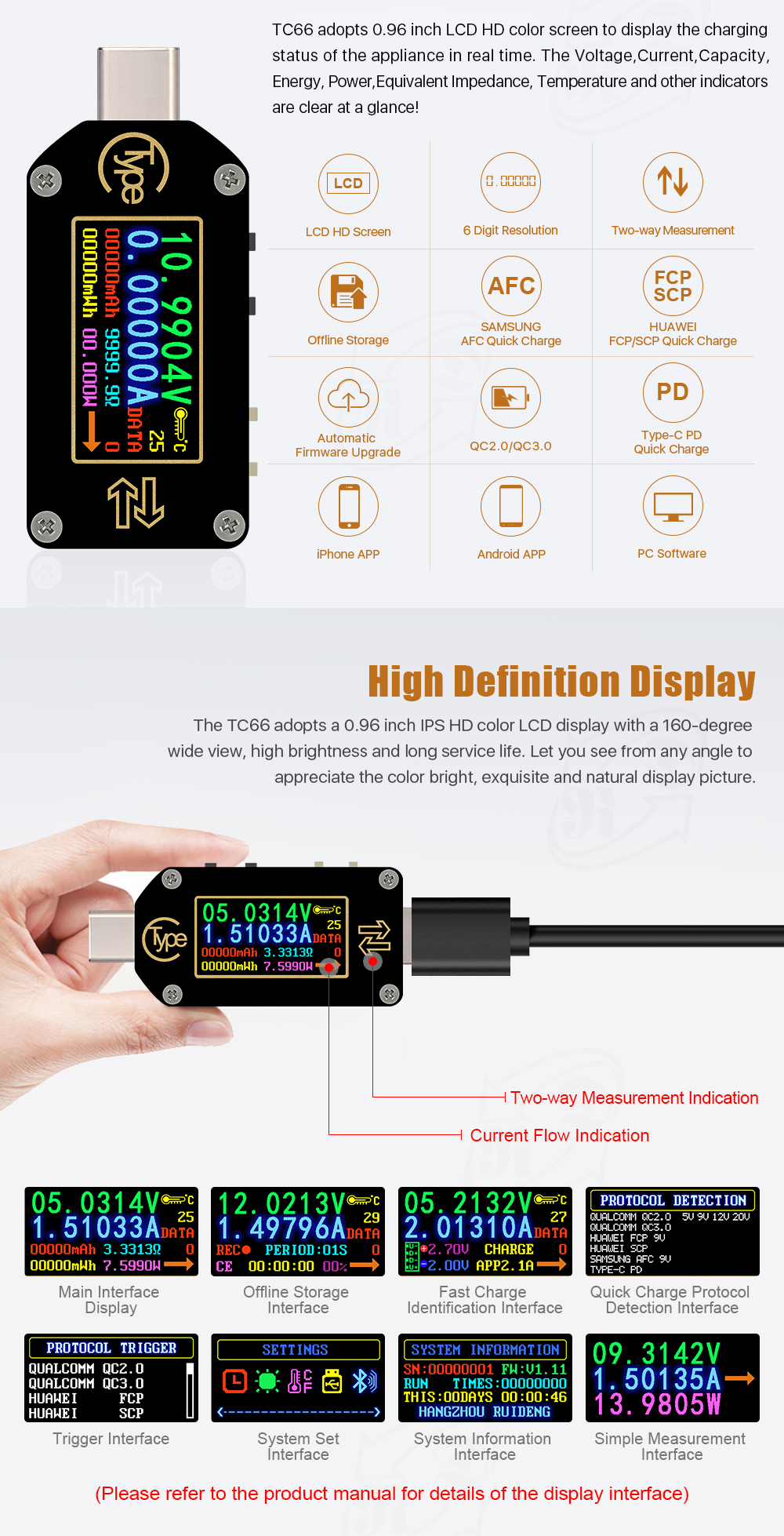 RIDENreg-TC66TC66C-Type-C-PD-Trigger-USB-Voltage-Ammeter-Capacity-Meter-2-Way-Measurement-Charger-Ba-1447835-2