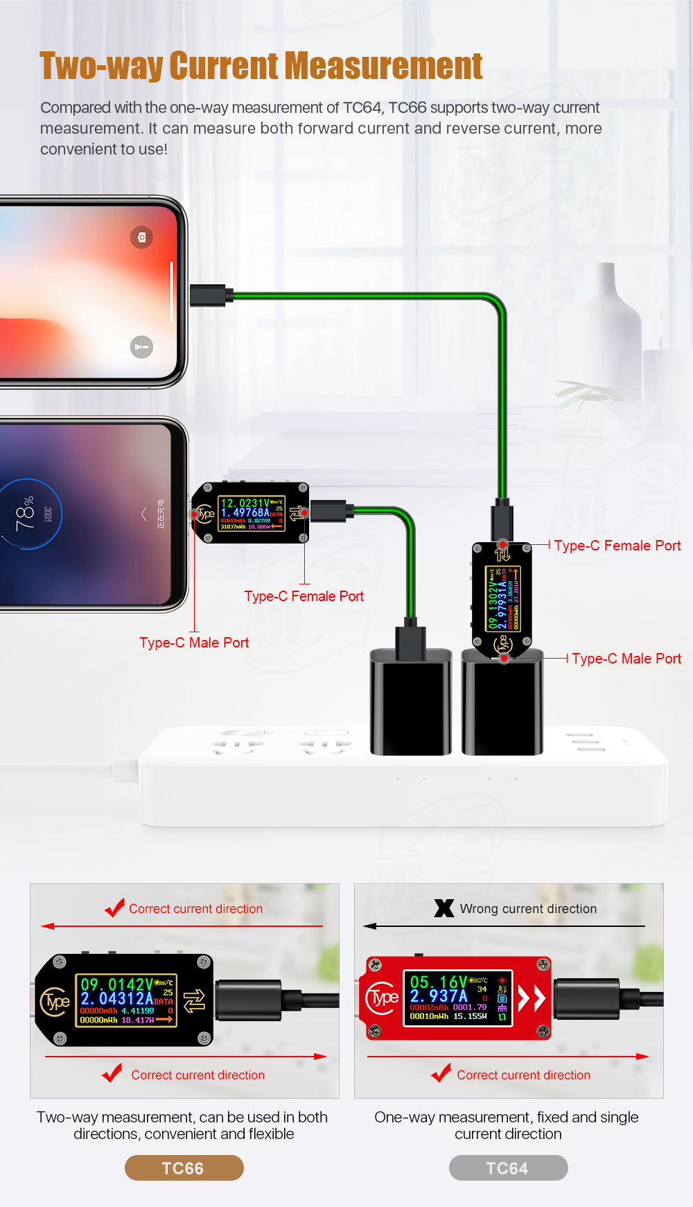 RIDENreg-TC66TC66C-Type-C-PD-Trigger-USB-Voltage-Ammeter-Capacity-Meter-2-Way-Measurement-Charger-Ba-1447835-3